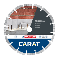 Diamantschijven 180mm – Carat